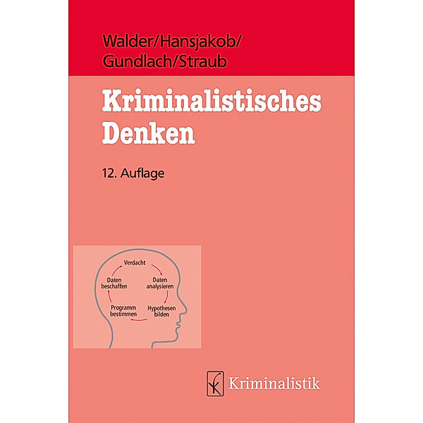 Kriminalistisches Denken