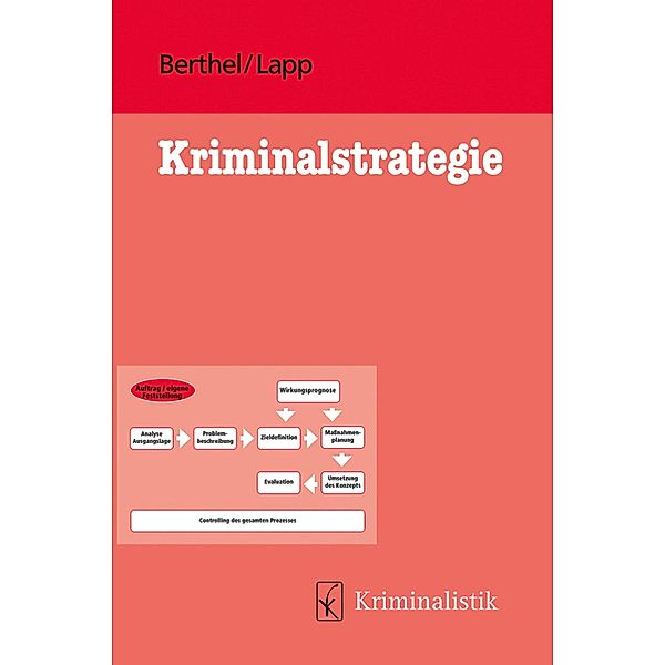 Kriminalstrategie / Grundlagen der Kriminalistik Bd.51, Ralph Berthel, Matthias Lapp