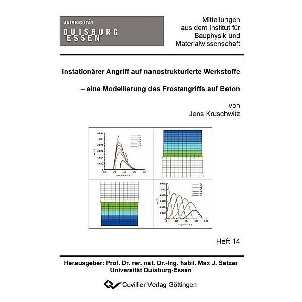 Kruschwitz, J: Instationärer Angriff auf nanostrukturierte W, Jens Kruschwitz