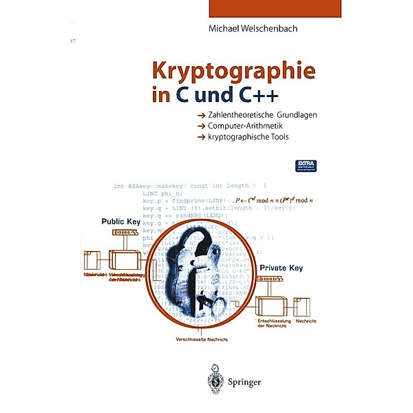 Kryptographie in C und C++, Michael Welschenbach