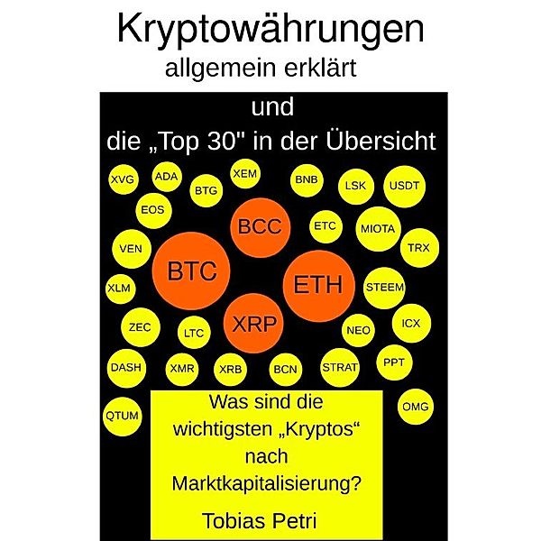 Kryptowährungen allgemein erklärt und die „Top 30 in der Übersicht, Tobias Petri