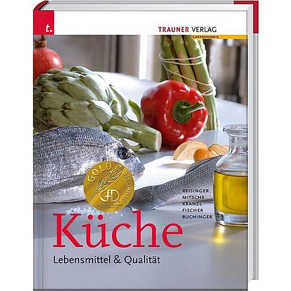 Küche, Dieter Kranzl, Eduard Mitsche, Johann Reisinger