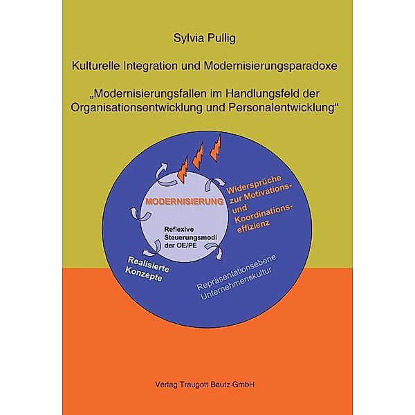 Kulturelle Integration und Modernisierungsparadoxe, Sylvia Pullig