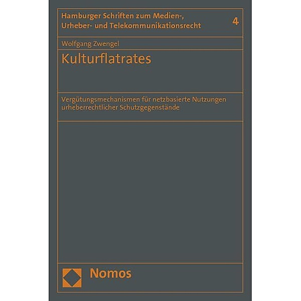 Kulturflatrates, Wolfgang Zwengel