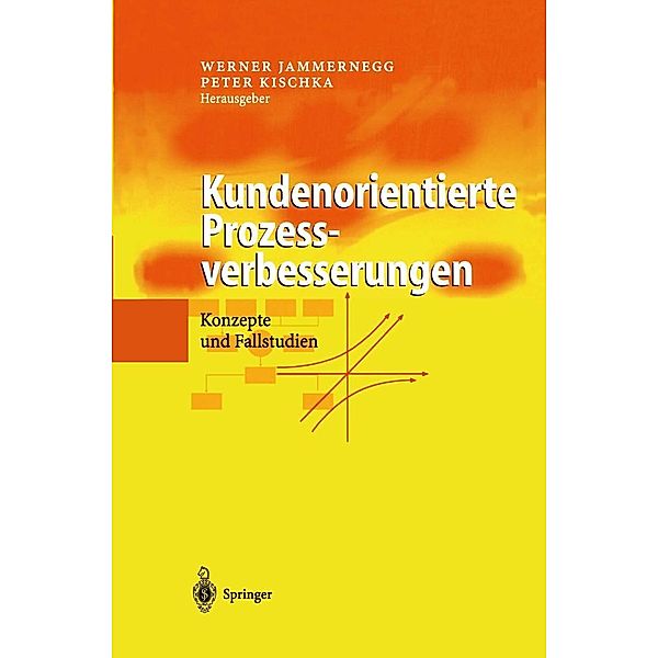 Kundenorientierte Prozessverbesserungen