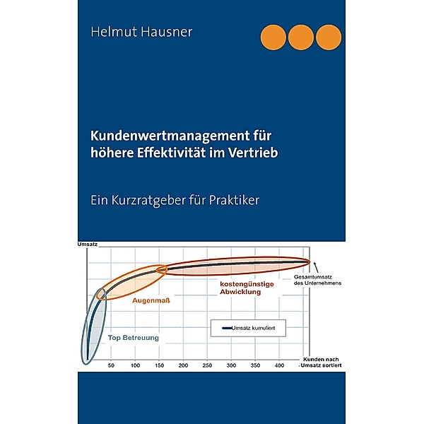 Kundenwertmanagement für höhere Effektivität im Vertrieb, Helmut Hausner