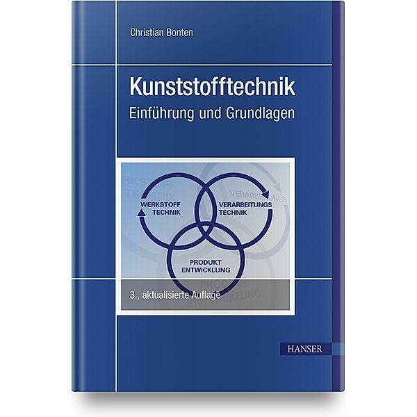 Kunststofftechnik, Christian Bonten