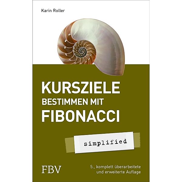 Kursziele bestimmen mit Fibonacci, Karin Roller