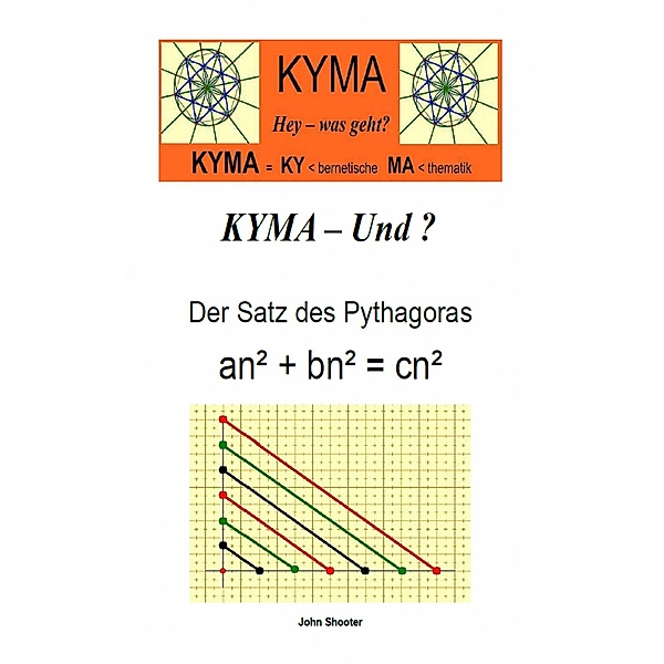 KYMA - Und ? Der Satz des Pythagoras, John Shooter