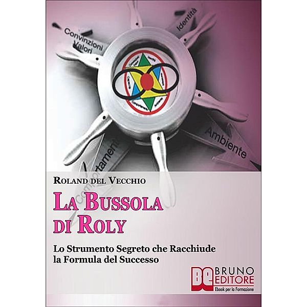 La Bussola di Roly, Roland Delvecchio