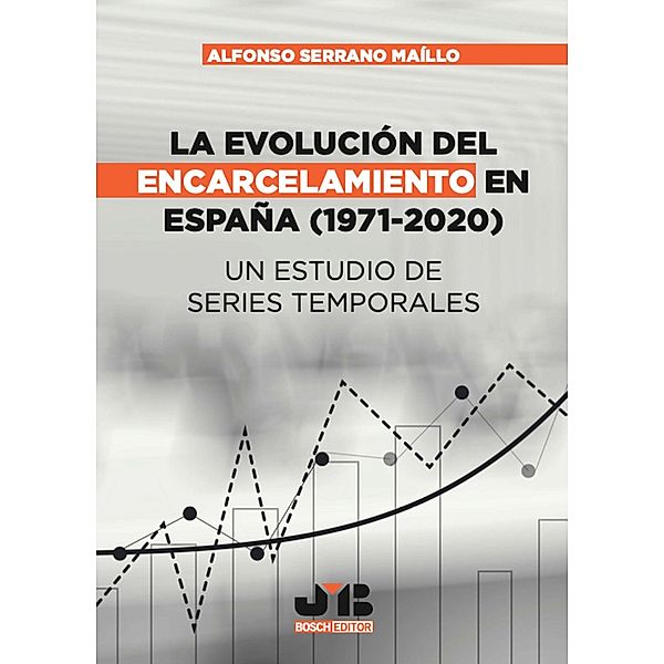 La evolución del encarcelamiento en España (1971-2020), Alfonso Serrano Maíllo