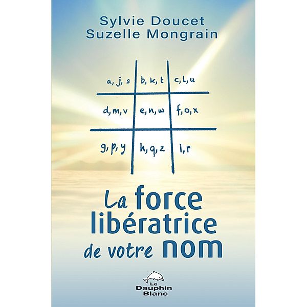 La force libératrice de votre nom, Doucet Sylvie Doucet, Mongrain Suzelle Mongrain