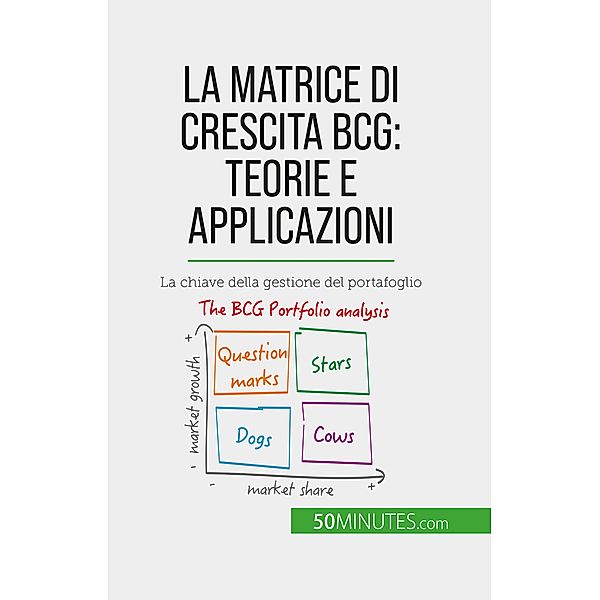 La matrice di crescita BCG: teorie e applicazioni, Thomas del Marmol