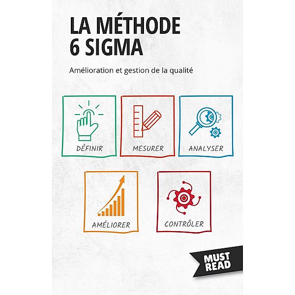 La Méthode 6 Sigma, Peter Lanore
