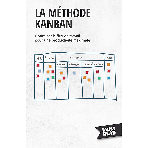 La méthode Kanban, Peter Lanore