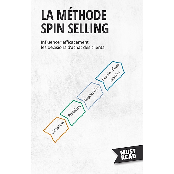 La méthode Spin selling, Peter Lanore