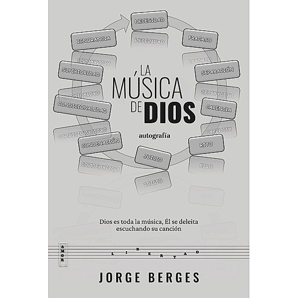 La música de DIos, Jorge Berges