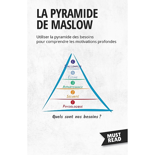 La Pyramide De Maslow, Peter Lanore
