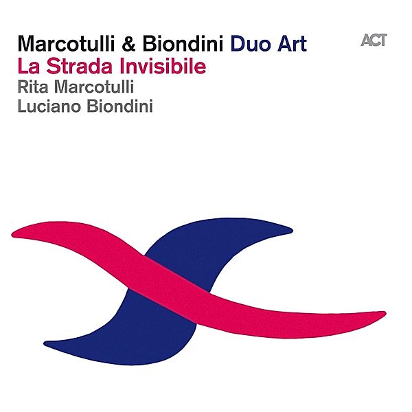 La Strada Invisibile, Rita Marcotulli, Luciano Biondini