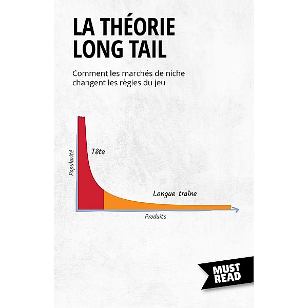 La Théorie Long Tail, Peter Lanore