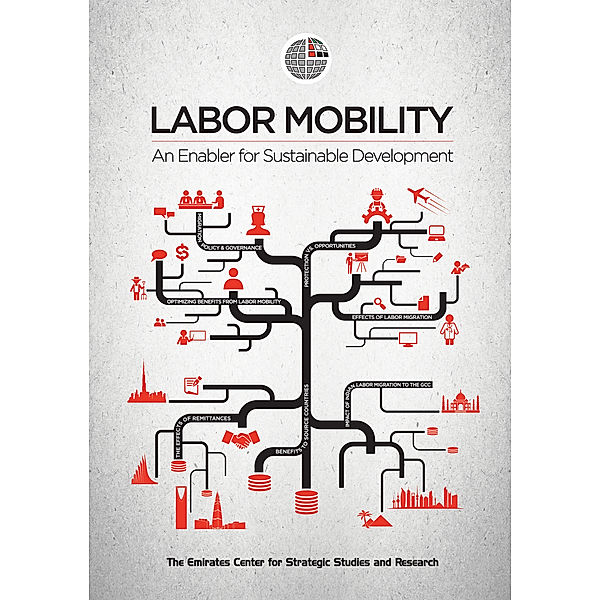 Labor Mobility