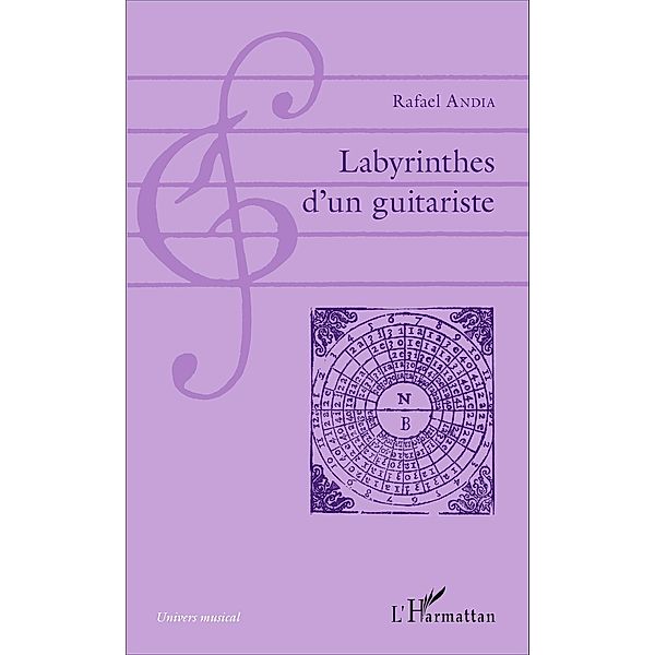 Labyrinthes d'un guitariste, Andia Rafael Andia