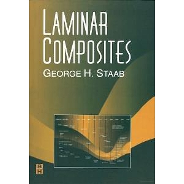 Laminar Composites, George Staab