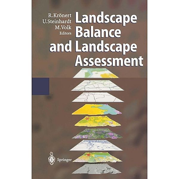 Landscape Balance and Landscape Assessment