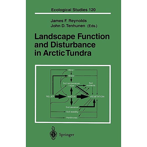 Landscape Function and Disturbance in Arctic Tundra / Ecological Studies Bd.120