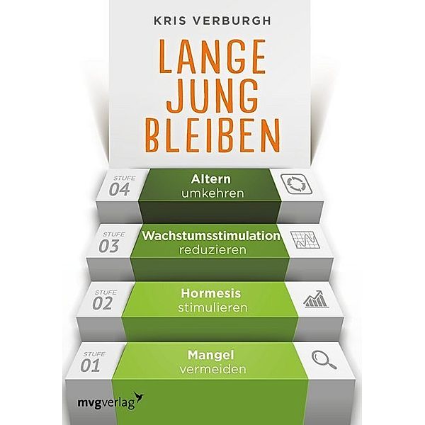 Lange jung bleiben, Kris Verburgh