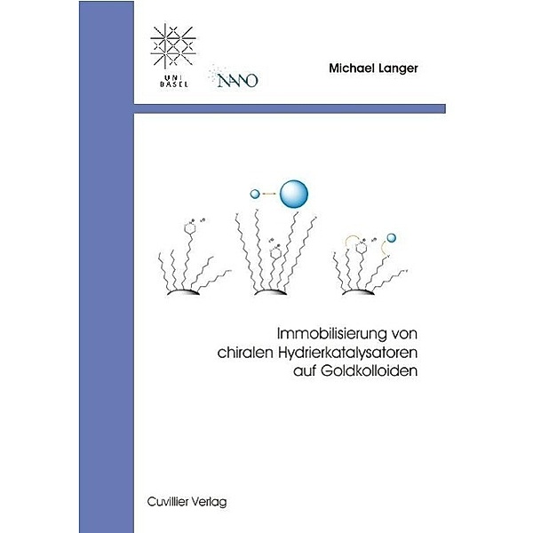 Langer, M: Immobilisierung von chiralen Hydrierkatalysatoren, Michael Langer