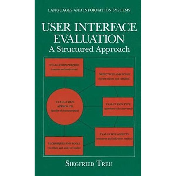 Languages and Information Systems / User Interface Evaluation, Siegfried Treu