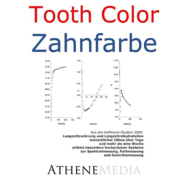 Langzeittrocknung und Langzeitrehydratation menschlicher Zähne, André Hoffmann