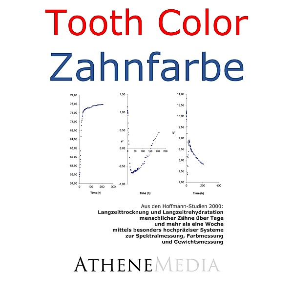 Langzeittrocknung und Langzeitrehydratation menschlicher Zähne (Tooth Color - Zahnfarbe), André Hoffmann