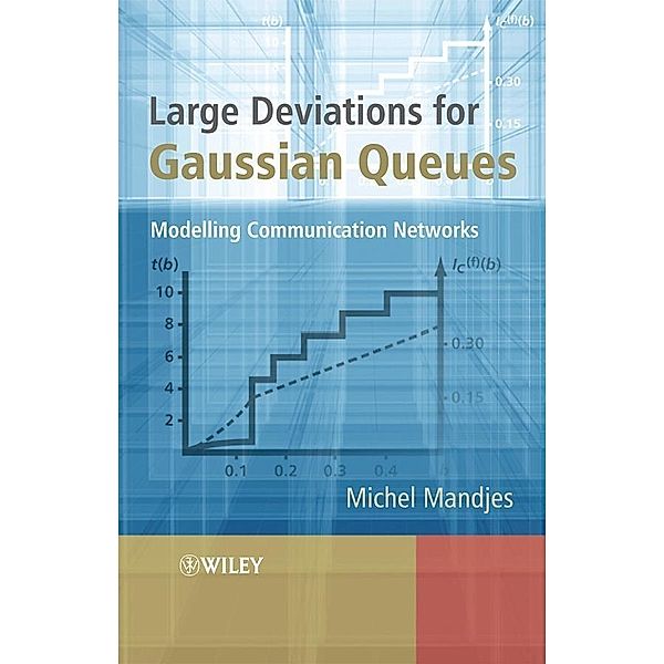 Large Deviations for Gaussian Queues, Michel Mandjes