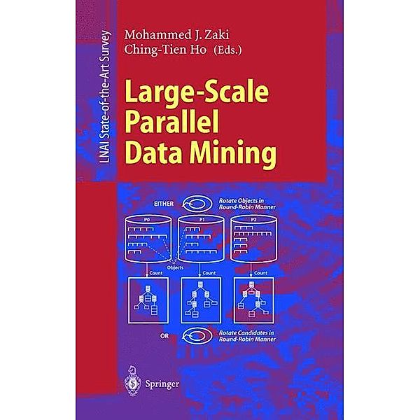 Large-Scale Parallel Data Mining