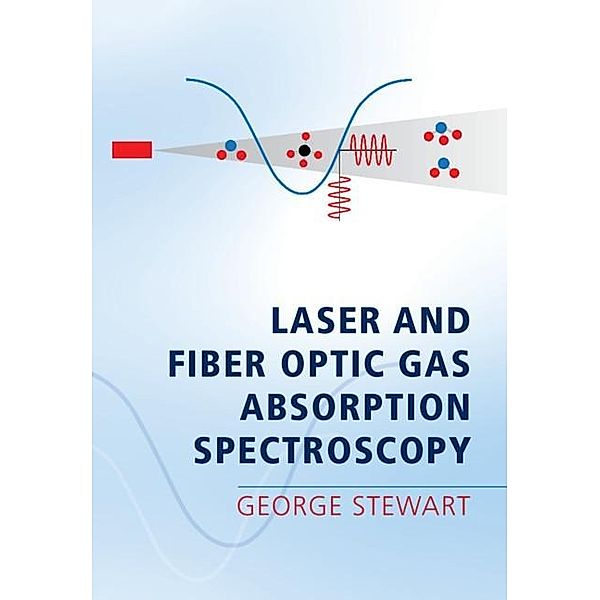 Laser and Fiber Optic Gas Absorption Spectroscopy, George Stewart