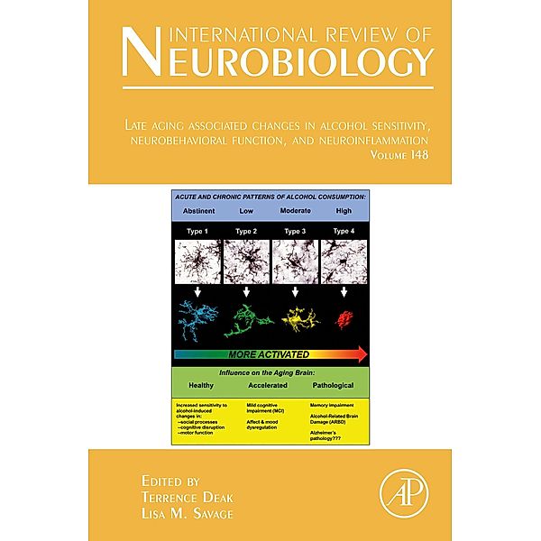 Late Aging Associated Changes in Alcohol Sensitivity, Neurobehavioral Function, and Neuroinflammation
