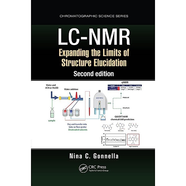 LC-NMR, Nina C. Gonnella