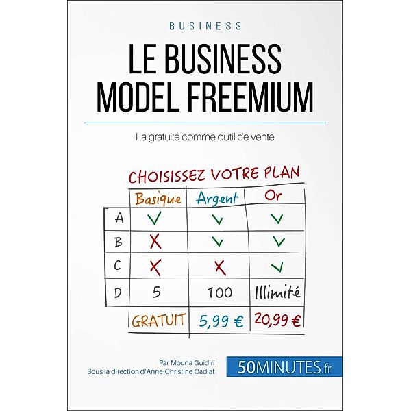 Le business model freemium, Mouna Guidiri, 50minutes
