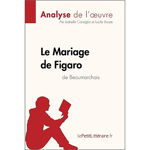 Le Mariage de Figaro de Beaumarchais (Analyse de l'oeuvre), Lepetitlitteraire, Isabelle Consiglio, Lucile Lhoste