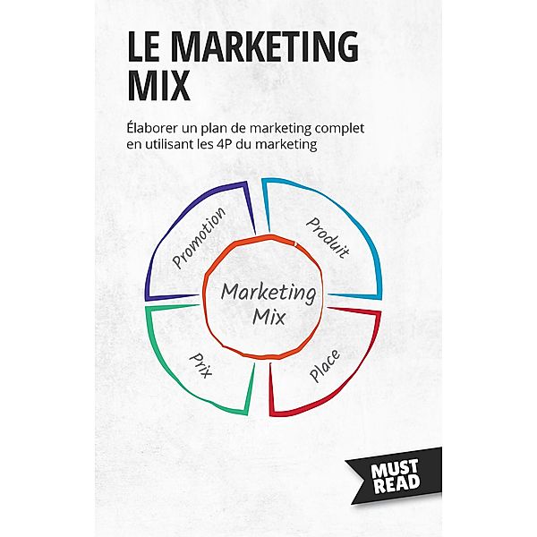 Le Marketing Mix, Peter Lanore