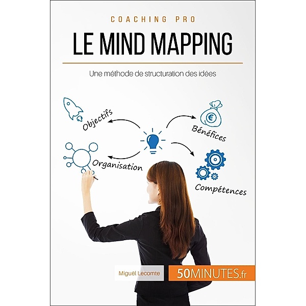 Le mind mapping, Miguël Lecomte, 50minutes