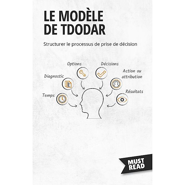 Le Modèle De Tdodar, Peter Lanore