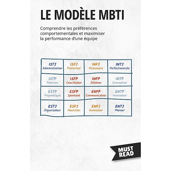 Le Modèle MBTI, Peter Lanore