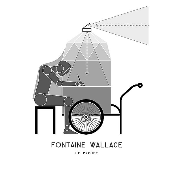 Le Projet, Fontaine Wallace