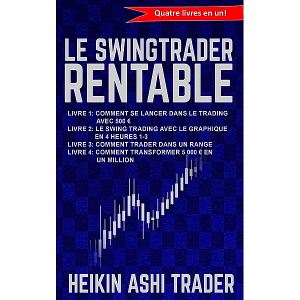 Le Swingtrader rentable, Heikin Ashi Trader