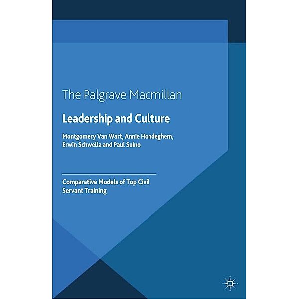 Leadership and Culture / Governance and Public Management