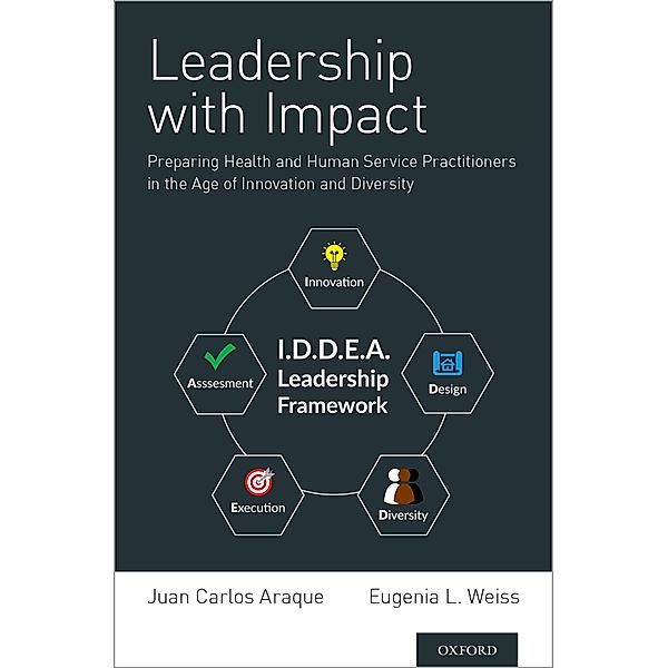 Leadership with Impact, Juan Carlos Araque, Eugenia L. Weiss