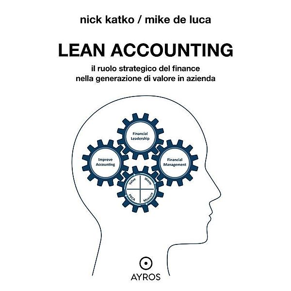 Lean Accounting, Nick Katko, Mike de Luca